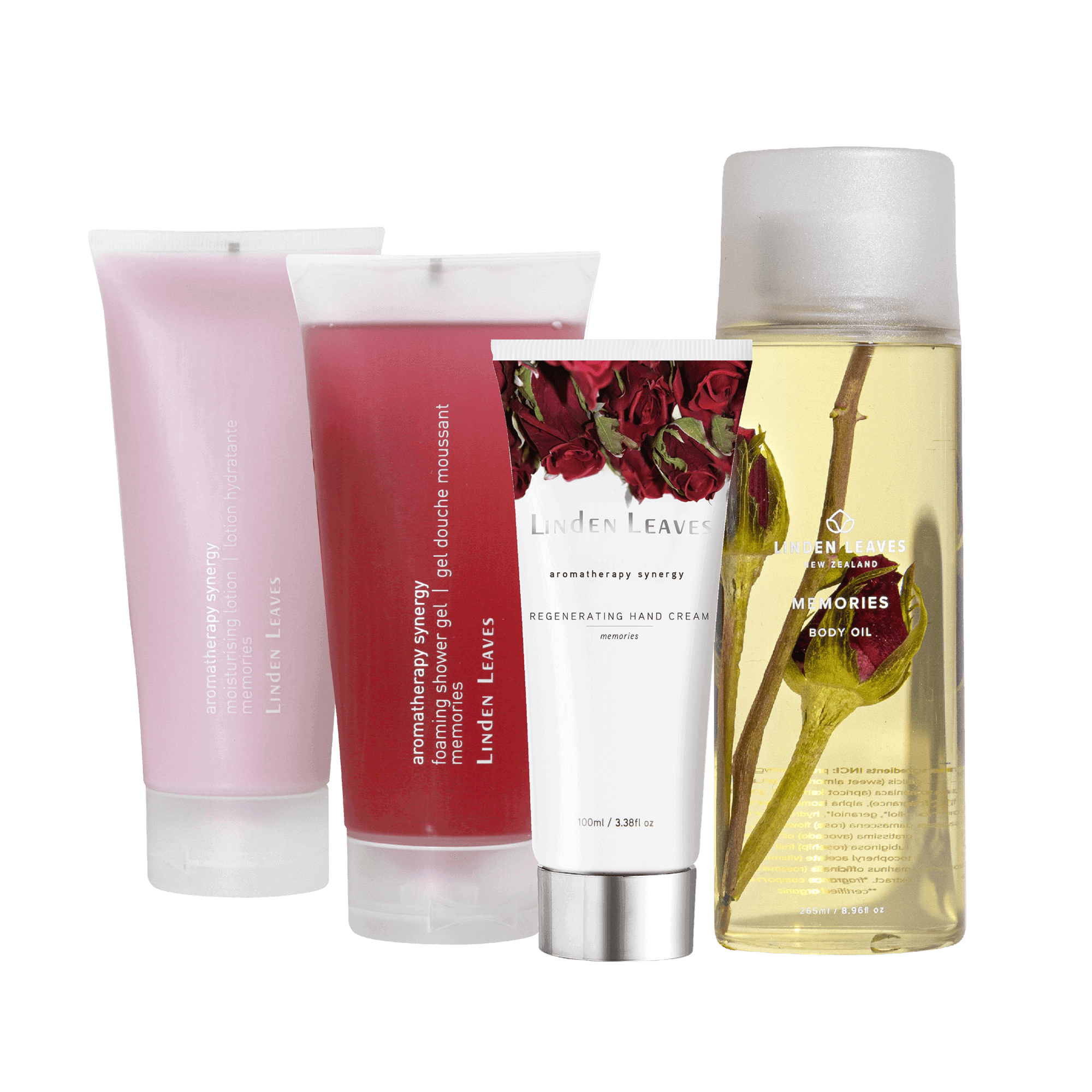 Rosy Hands & Body Set