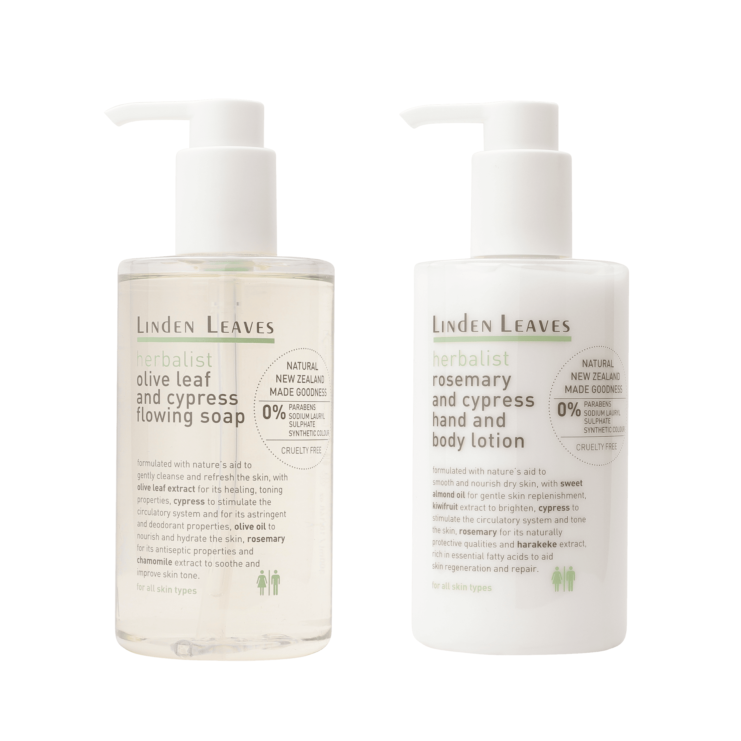 Rosemary And Cypress Hand And Body Lotion & Olive Leaf & Cypress Flowing Soap