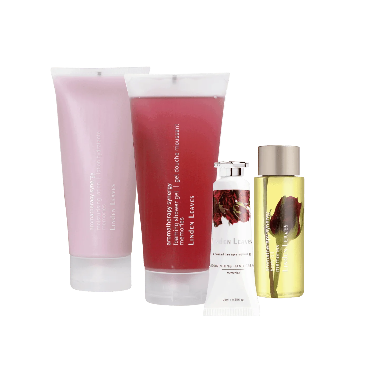 Rosy Travel Hands & Body Set